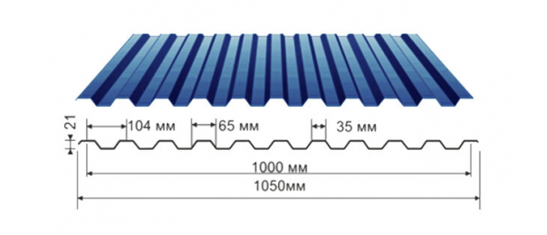 Профнастил синий оцинкованный  RAL 5005 С-21 купить недорого в Павловском Посаде